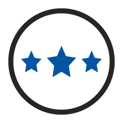 Best In Class Engine Dress-Up Products